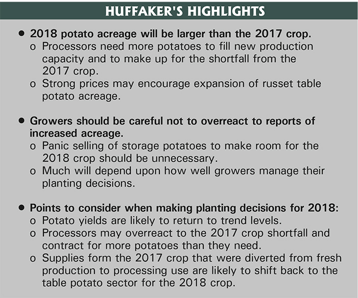 Huffaker's-Highlights
