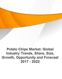 Potato chip market