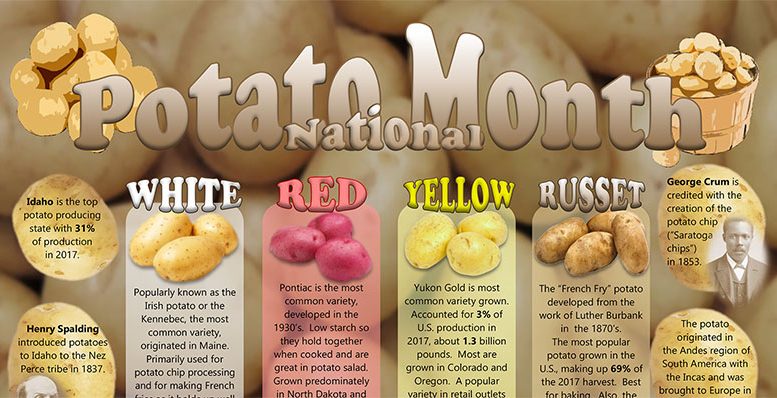 National Potato Month graphic