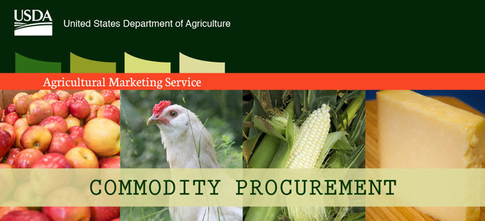 Commodity Procurement